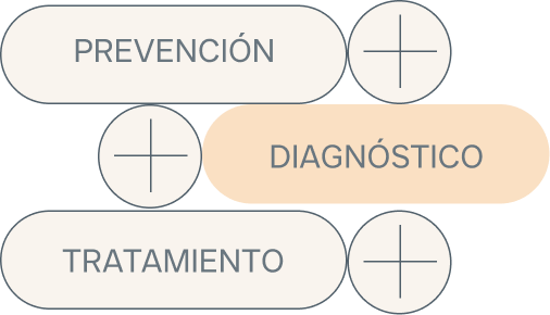 Prevención, Diagnóstico, Tratamiento